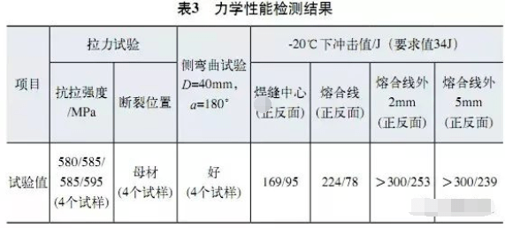 焊接與粘接的區(qū)別,焊接與粘接的區(qū)別及持續(xù)計(jì)劃解析,高效方案實(shí)施設(shè)計(jì)_Device26.58.46