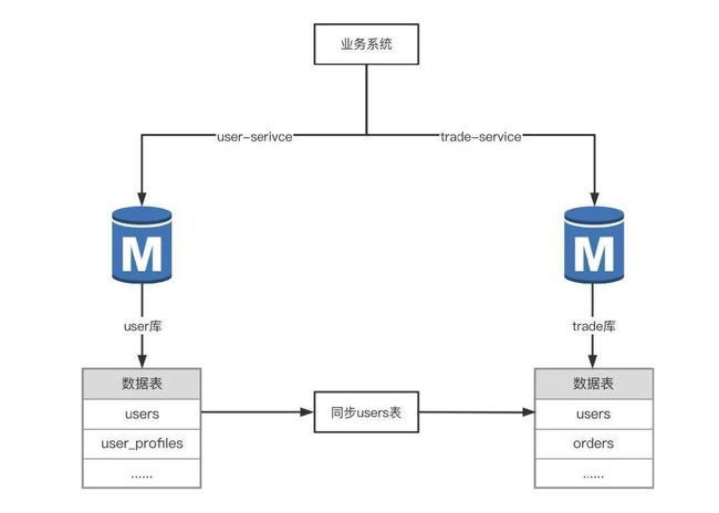 濾光片切割工藝流程,濾光片切割工藝流程與穩(wěn)定評(píng)估計(jì)劃方案,前沿解讀說明_正版84.20.70