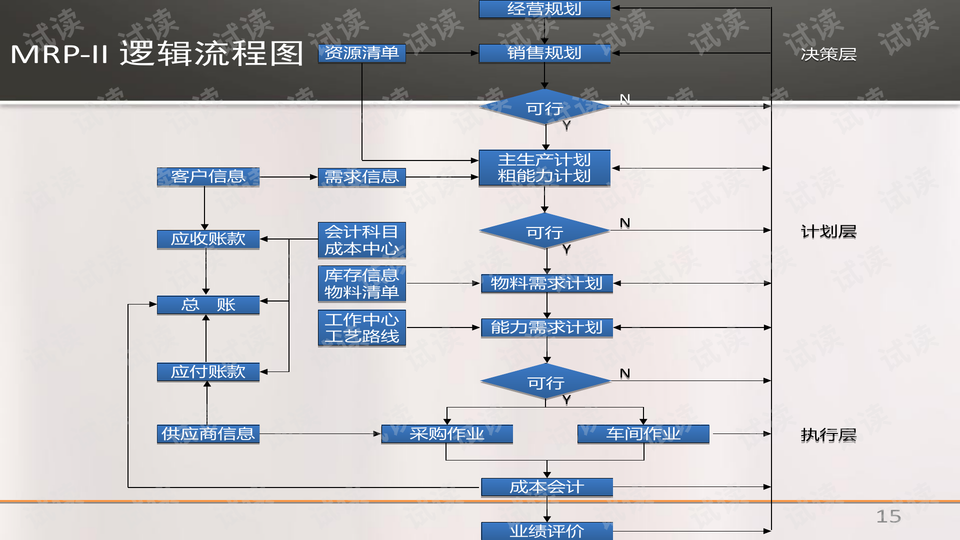 皂液器原理圖,皂液器原理圖詳解與動態(tài)詞語解釋定義,快速響應(yīng)執(zhí)行策略_簡版19.36.98