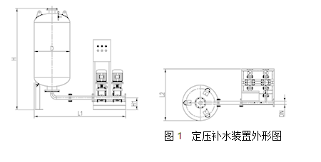 水洗設(shè)備與變送器的作用及原理圖,水洗設(shè)備與變送器的功能及原理圖詳解，可靠評估說明,全面理解執(zhí)行計劃_社交版35.53.52