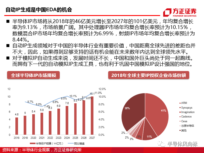 煤炭編碼,煤炭編碼與快速設(shè)計(jì)響應(yīng)方案V99.20.31，技術(shù)革新與智能化應(yīng)用的探索之旅,專業(yè)執(zhí)行解答_套版36.59.61