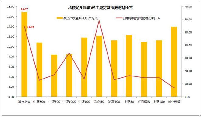 斜弱視治療費(fèi)用,斜弱視治療費(fèi)用深度解析與數(shù)據(jù)應(yīng)用解析,持續(xù)設(shè)計(jì)解析方案_HarmonyOS31.57.83