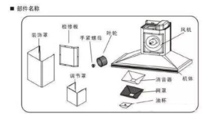 一次性打火機(jī)里面是什么,一次性打火機(jī)內(nèi)部構(gòu)造與連貫評估方法，Gold標(biāo)準(zhǔn)的探索,數(shù)據(jù)整合方案設(shè)計(jì)_版行59.22.34