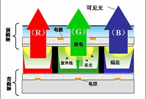 過氧化物理論,過氧化物理論，實(shí)地解析說明與鏤版技術(shù)探討,實(shí)地分析數(shù)據(jù)應(yīng)用_GM版11.44.42