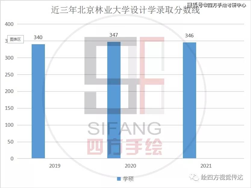 此去經(jīng)年 第8頁(yè)