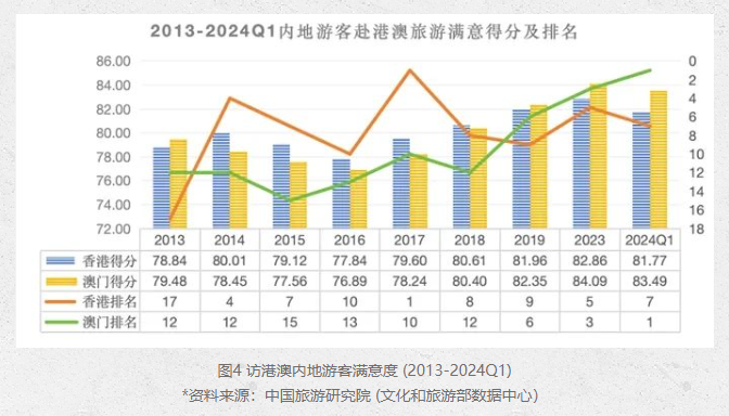 2025年澳門天天開彩開獎(jiǎng)結(jié)果查詢官網(wǎng),澳門游戲的未來展望，如何高效查詢天天開彩開獎(jiǎng)結(jié)果及重要性解析,經(jīng)濟(jì)性方案解析_鉑金版93.44.45