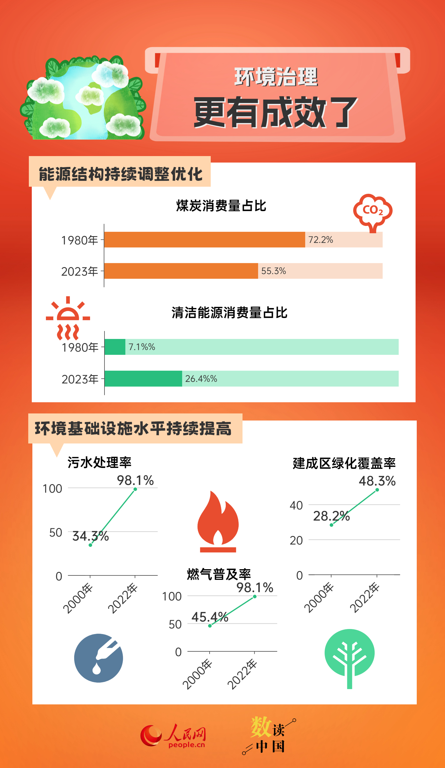 新澳門免費(fèi)資料600圖庫,新澳門免費(fèi)資料圖庫與數(shù)據(jù)驅(qū)動決策，探索未來決策的新領(lǐng)域,可靠設(shè)計(jì)策略解析_版章37.80.94