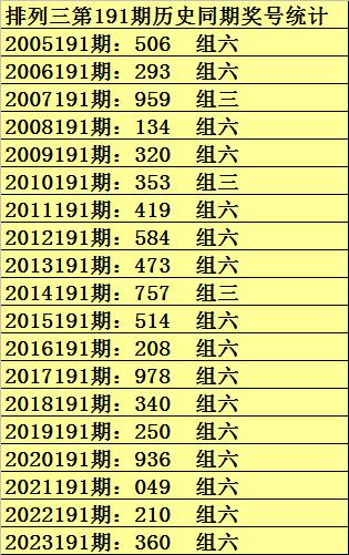 新澳門彩最新開獎(jiǎng)記錄,新澳門彩最新開獎(jiǎng)記錄解析與專業(yè)預(yù)測方案探討,前沿解析評估_鄉(xiāng)版74.85.42