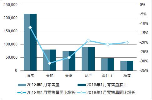 夜夜入夢 第7頁