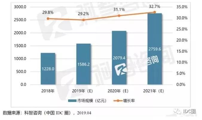 2025新奧門全年資料,探索未來(lái)，以數(shù)據(jù)導(dǎo)向?qū)嵤┎襟E構(gòu)建新澳門2025年藍(lán)圖,迅速響應(yīng)問(wèn)題解決_AP36.21.57