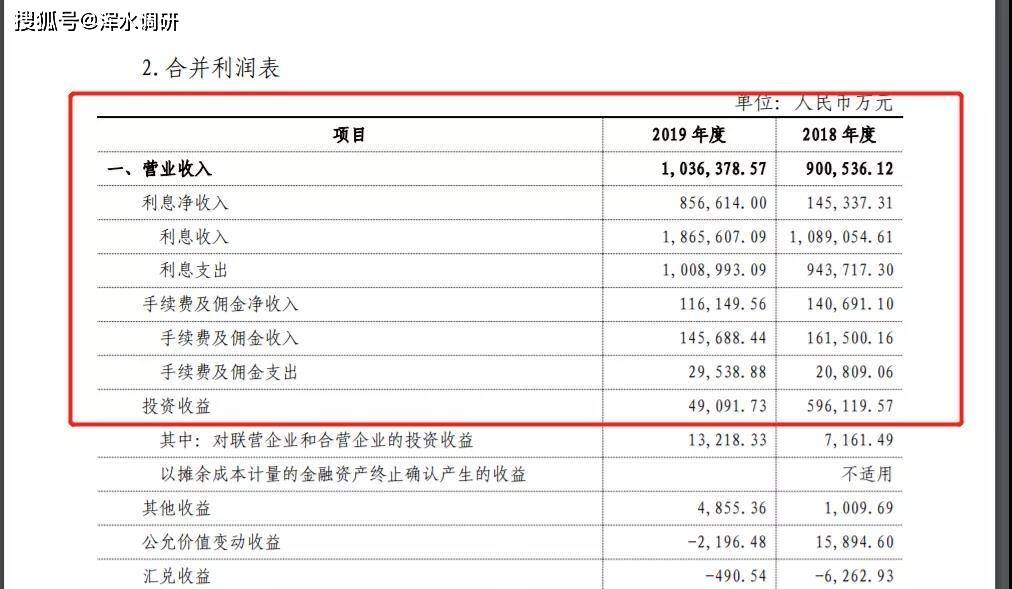 澳門精準(zhǔn)一碼資料公開搜索,澳門精準(zhǔn)一碼資料公開搜索，高速計(jì)劃響應(yīng)執(zhí)行FT64.18.75與未來科技展望,靈活操作方案設(shè)計(jì)_Superior85.87.75