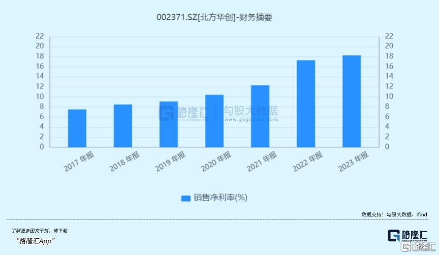 新澳門開獎結果2025開獎記錄查詢官網(wǎng)下載十碼必中,新澳門開獎結果查詢系統(tǒng)實踐策略實施解析——XP20.77.60版下載指南及策略應用探討,全面執(zhí)行數(shù)據(jù)設計_7DM65.87.44