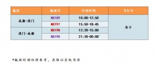 香港2025澳門天天彩,香港澳門實(shí)地執(zhí)行考察數(shù)據(jù)報(bào)告，未來十年展望與Harmony構(gòu)想,數(shù)據(jù)導(dǎo)向設(shè)計(jì)方案_進(jìn)階款97.35.55