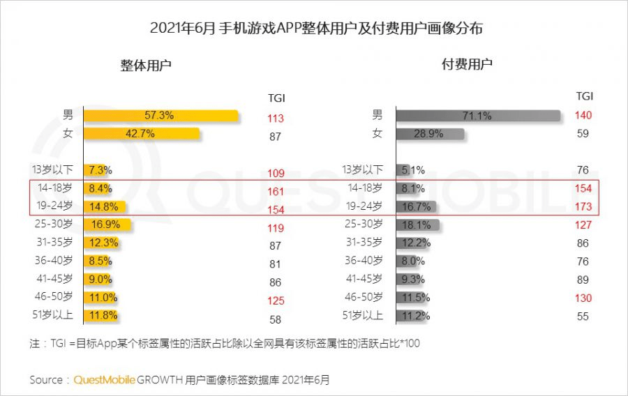 2025年澳門碼開獎結(jié),澳門游戲開獎結(jié)果分析與連貫性執(zhí)行方法評估——L版系統(tǒng)研究（版本，24.20.45）,標準化程序評估_3D30.74.17