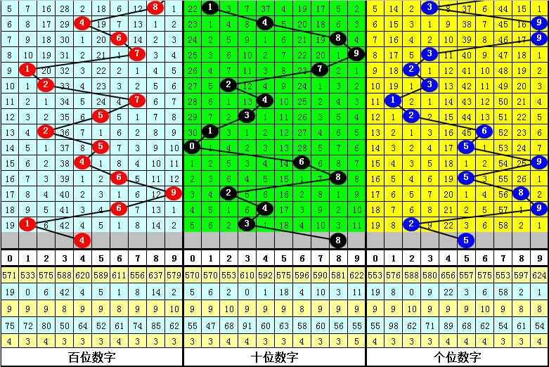 2025澳門開獎(jiǎng)結(jié)果查詢今天開獎(jiǎng)號(hào)碼,澳門未來游戲開獎(jiǎng)?lì)A(yù)測與資源實(shí)施策略——VR技術(shù)助力游戲行業(yè)革新,前沿評(píng)估解析_鄉(xiāng)版33.68.45