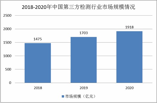 一肖必中新澳門(mén)2025最準(zhǔn),一肖必中新澳門(mén)2025最準(zhǔn)預(yù)測(cè)分析與實(shí)地評(píng)估策略數(shù)據(jù)報(bào)告,綜合研究解釋定義_定制版99.78.45