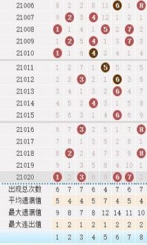 118彩色厙圖庫彩圖2025年度,探索未來視界，118彩色厙圖庫彩圖與經(jīng)典分析,穩(wěn)健性策略評估_Advanced67.53.57