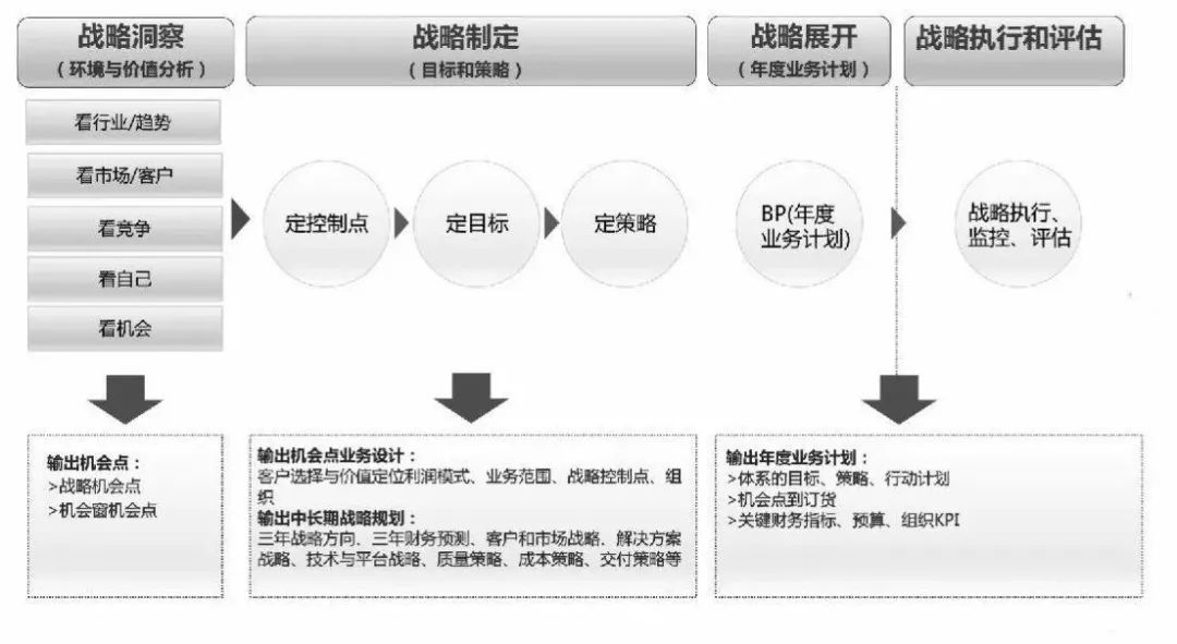 2025澳門精準(zhǔn)資料600圖庫,澳門未來規(guī)劃與發(fā)展策略，定制版實(shí)施策略與精準(zhǔn)圖庫展望,深入分析數(shù)據(jù)應(yīng)用_十三行86.99.76