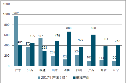 新澳門正版開獎(jiǎng)2025,新澳門正版開獎(jiǎng)2025與標(biāo)準(zhǔn)化程序評(píng)估，探索未來的機(jī)遇與挑戰(zhàn),精確數(shù)據(jù)解釋定義_銅版紙31.73.92