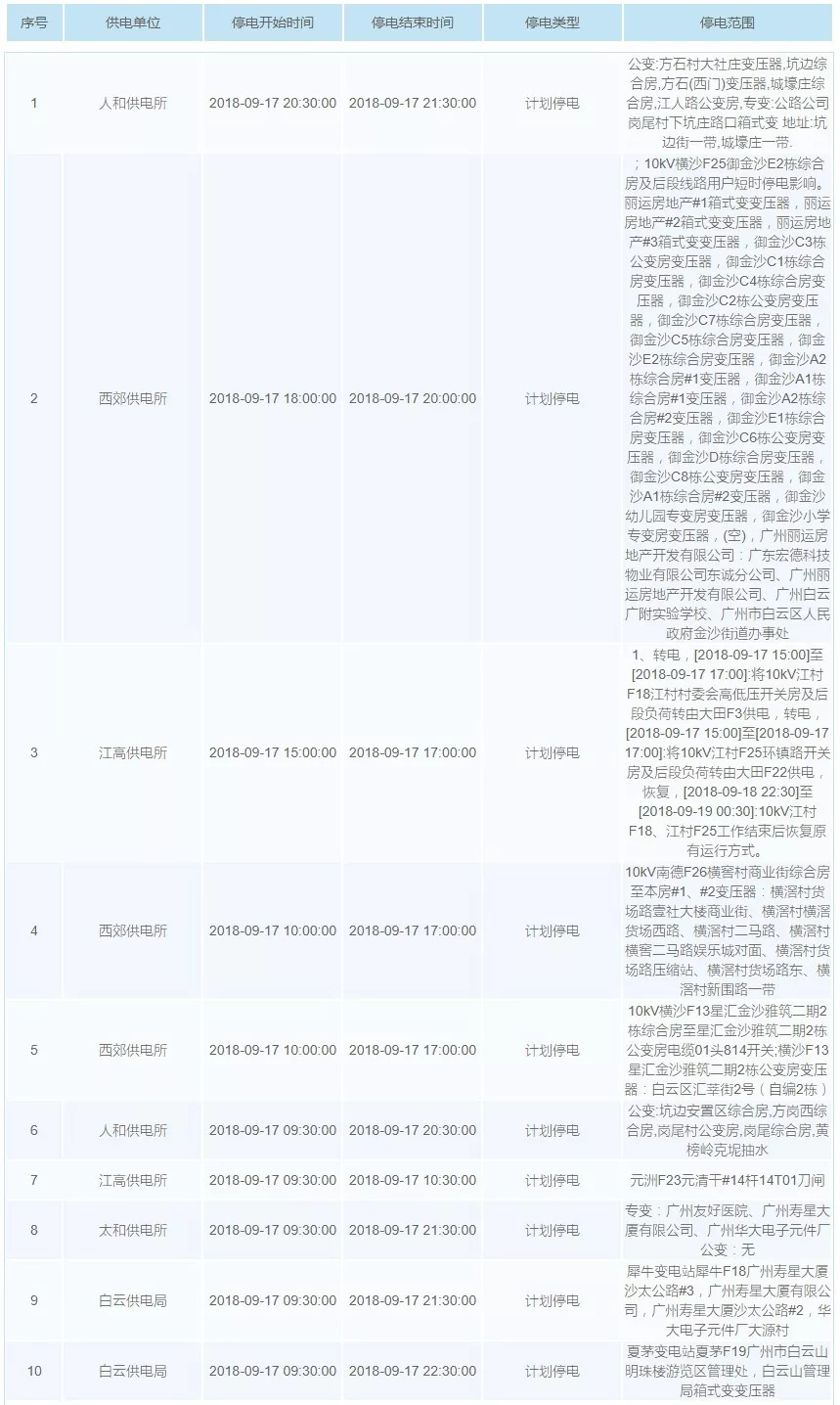 澳門2025開獎結(jié)果時開將記錄,澳門未來游戲開獎記錄展望與快捷方案問題解決——版本78.39.37探索,數(shù)據(jù)整合執(zhí)行方案_進階款31.98.18