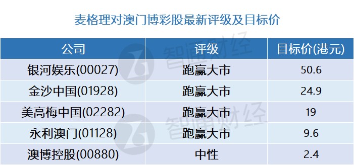 新澳門(mén)精準(zhǔn)10碼,新澳門(mén)精準(zhǔn)10碼解析數(shù)據(jù)與nShop的探討——遠(yuǎn)離賭博，共創(chuàng)未來(lái),最新方案解析_蘋(píng)果款63.50.47