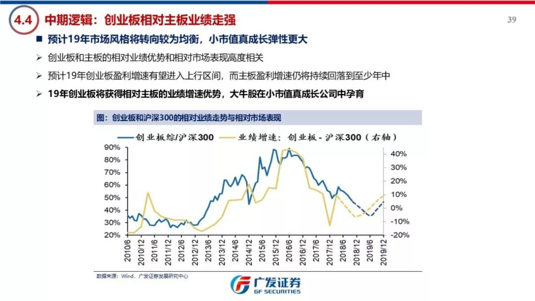 孤單的城 第10頁