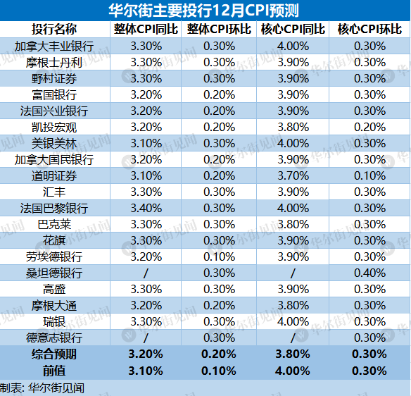 2025澳門碼今晚開獎結(jié)果記錄,澳門游戲開獎結(jié)果記錄與精確數(shù)據(jù)解析展望,持續(xù)解析方案_娛樂版87.57.54