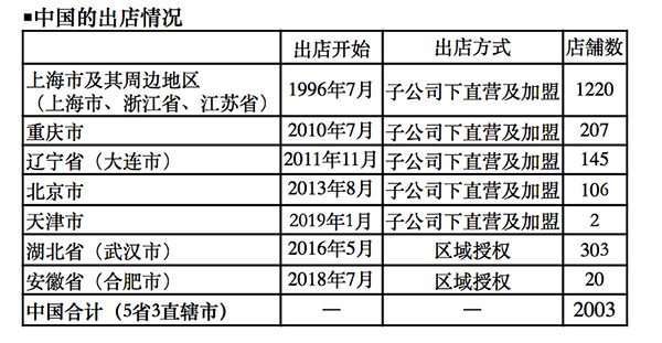 香港開碼開獎(jiǎng)結(jié)果2025年,香港開碼開獎(jiǎng)結(jié)果2025年穩(wěn)定性策略解析——運(yùn)動(dòng)版17.48.28,快速響應(yīng)方案落實(shí)_進(jìn)階版54.76.47