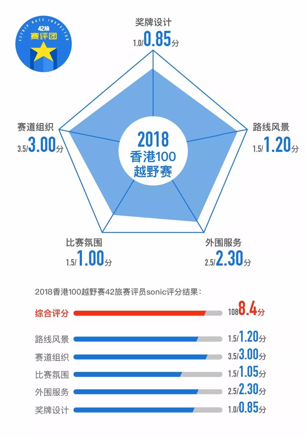 2025港澳正版資料,探索未來之路，港澳正版資料的實(shí)地評估策略與活版應(yīng)用展望,靈活實(shí)施計(jì)劃_Executive76.93.80