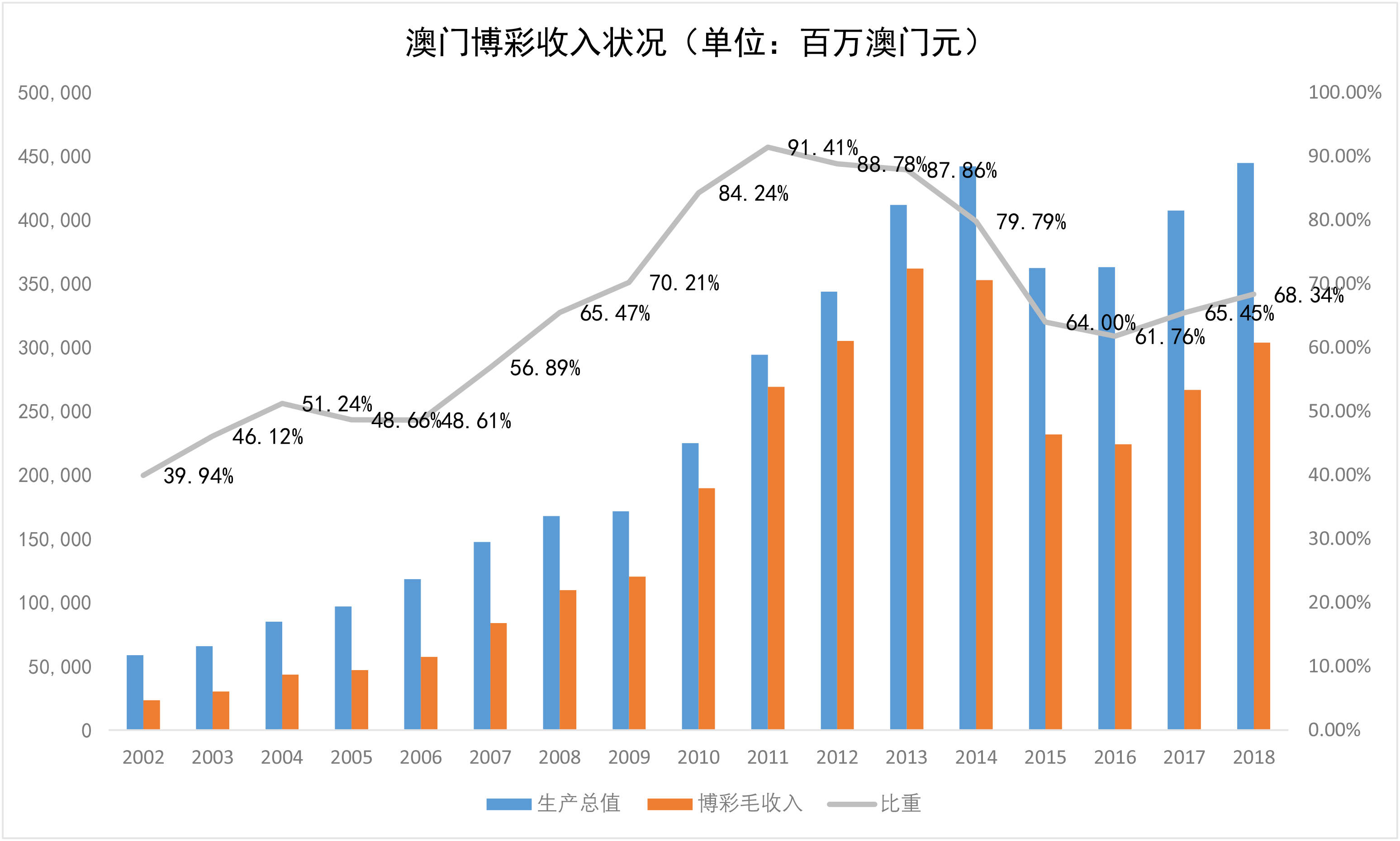 澳門最準(zhǔn)最快的免費(fèi)資料,澳門最準(zhǔn)最快的免費(fèi)資料與實(shí)地?cái)?shù)據(jù)，定義與解釋,精細(xì)評(píng)估解析_AP25.29.90