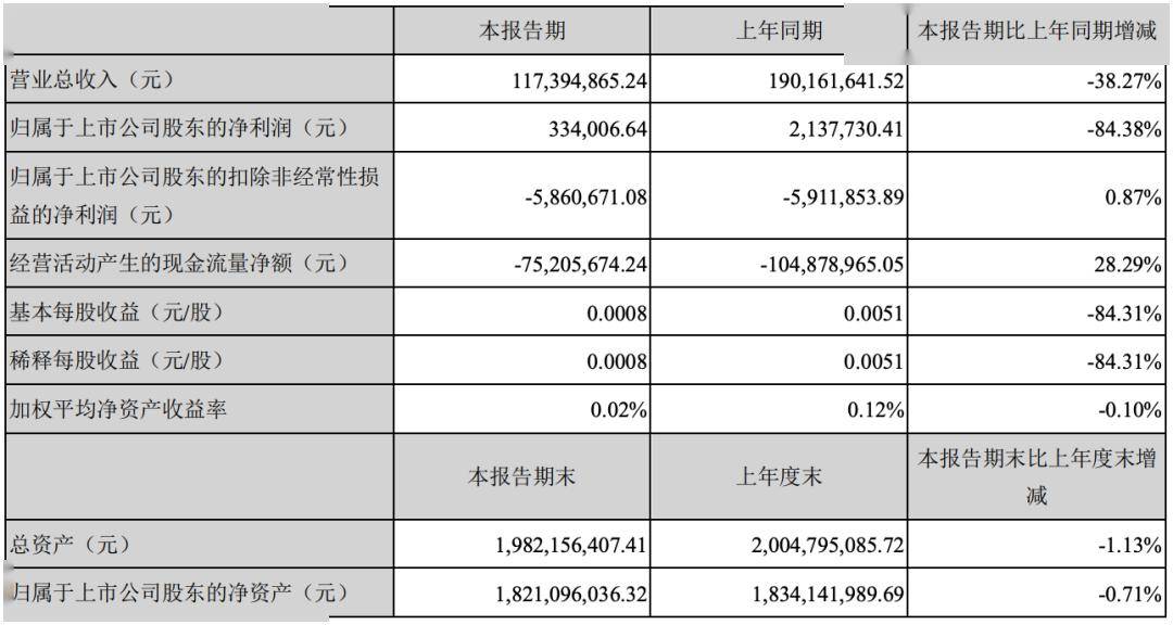 香港35新澳門碼資料2025,香港澳門游戲資料分析與實地驗證數(shù)據(jù)——Windows環(huán)境下的探索之旅,經(jīng)典解答解釋定義_MR23.72.68