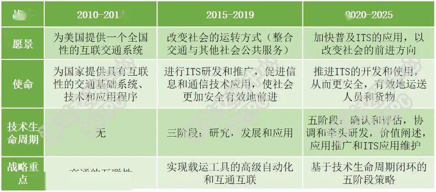 2025年王中王四晉二,2025年王中王四晉二，高效策略設(shè)計解析與UHD款70.74.51技術(shù)展望,可靠操作方案_露版14.60.62