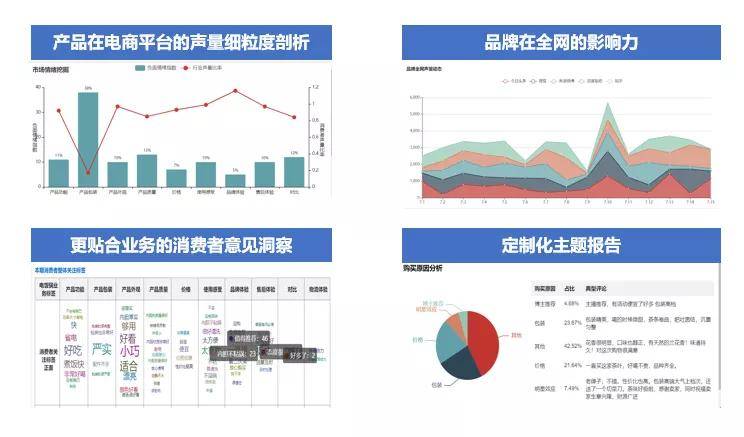 澳門今晚開什么號碼結(jié)果準確,澳門今晚的數(shù)據(jù)驅(qū)動分析與決策，升級版預測模型探索,快速方案執(zhí)行_GM版99.71.29