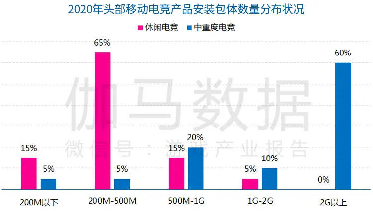 香港626969澳彩資料,香港澳彩資料實地應(yīng)用驗證數(shù)據(jù)挑戰(zhàn)版，探索與揭秘,全面分析數(shù)據(jù)執(zhí)行_投版56.30.19