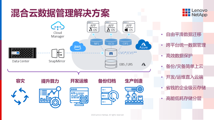 澳門今日閑情正版,澳門今日閑情正版的探索與體驗(yàn)，數(shù)據(jù)驅(qū)動(dòng)計(jì)劃版簿的魅力之旅,統(tǒng)計(jì)評估解析說明_續(xù)版28.27.83