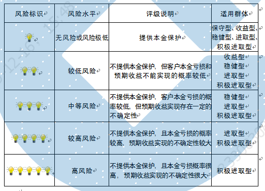 澳門每天開獎結(jié)果:澳門,澳門每天的開獎結(jié)果與完善的機(jī)制評估，基礎(chǔ)版探討,最新解答解析說明_專屬版98.74.75