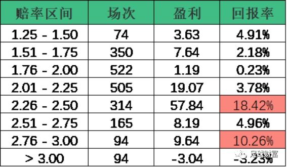 看好合數(shù)二四七什么生肖,探索生肖奧秘，合數(shù)二四七與生肖的奇妙聯(lián)系,定性分析說明_經(jīng)典款99.82.51