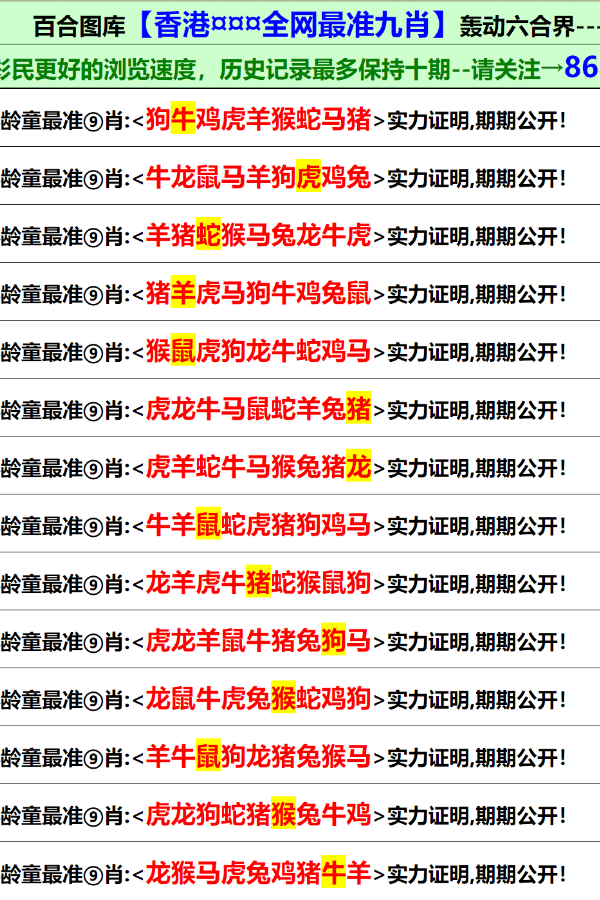 2025年澳門正版資料大全免費(fèi)258,澳門正版資料大全的綜合評估解析及進(jìn)階款展望,快速響應(yīng)方案_粉絲版71.25.13