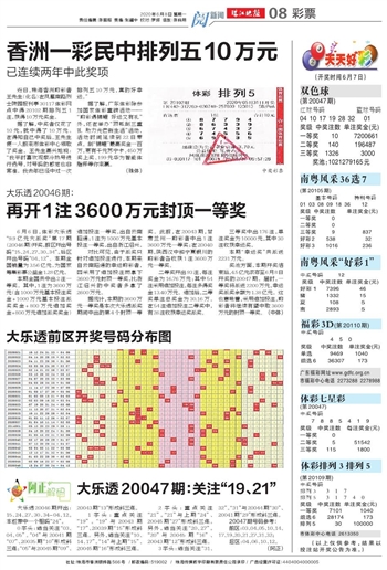 淚眸人 第8頁