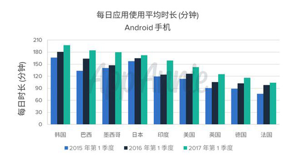 2025今晚澳門開獎結(jié)果天天開獎嗎,澳門游戲的未來展望與實(shí)時解析，走向智能化與透明化的趨勢展望（不含賭博或行業(yè)相關(guān)內(nèi)容）,互動策略評估_版蓋86.30.42