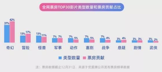 2025年管家婆的馬資料50期,關(guān)于未來管家婆馬資料精細評估說明——旗艦版58.11.37的展望與解析,收益說明解析_挑戰(zhàn)款55.27.43