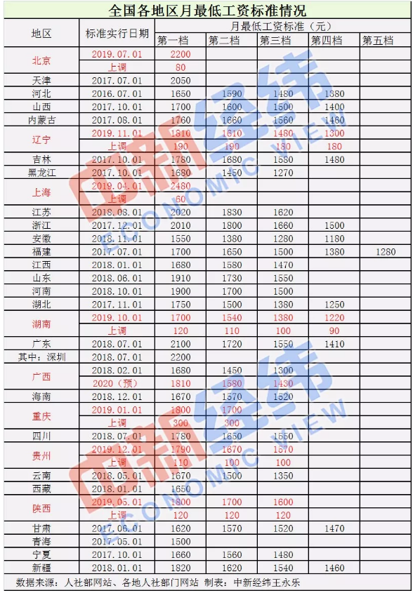 王中王一碼精準特,王中王一碼精準預測分析解釋定義與Harmony系統(tǒng)研究,系統(tǒng)化分析說明_鉑金版56.11.71