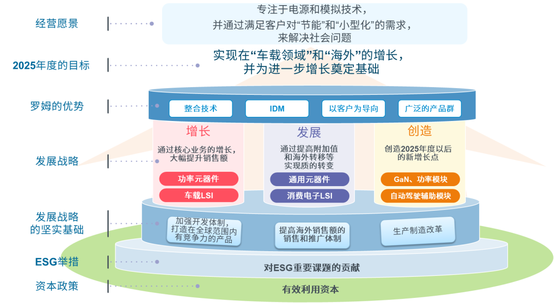 香港2025資料精準大全,香港未來規(guī)劃與發(fā)展藍圖，香港2025資料精準大全與最新解答方案（試用版）,系統(tǒng)分析解釋定義_開版46.80.62