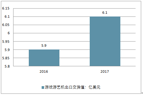 2025年澳門開獎記錄,深度策略數(shù)據(jù)應用與未來澳門游戲行業(yè)展望，以Kindle平臺為視角（2025年澳門開獎記錄分析）,實踐策略實施解析_手版12.97.50