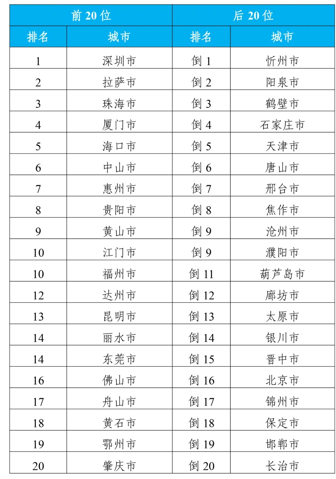 澳門2O24年正版資料免費(fèi)大全,澳門2024年正版資料免費(fèi)大全與全面理解執(zhí)行計(jì)劃，探索與前瞻,深層數(shù)據(jù)執(zhí)行策略_版屋60.19.24