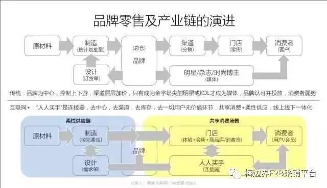 香港2025新澳精準(zhǔn)資料,香港未來(lái)規(guī)劃，數(shù)據(jù)驅(qū)動(dòng)設(shè)計(jì)策略與移動(dòng)科技展望,數(shù)據(jù)決策分析驅(qū)動(dòng)_沙版17.31.63