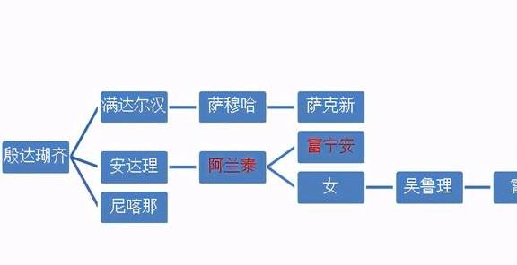 燈座子怎么安,燈座子的安裝方法與結(jié)構(gòu)化推進(jìn)計(jì)劃評(píng)估，一個(gè)細(xì)致全面的指南,高速方案響應(yīng)解析_蘋(píng)果版48.22.57