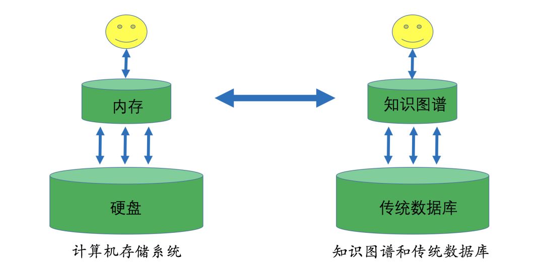 燈泡的真空度,燈泡的真空度，全面數(shù)據(jù)解析說明與底版對比研究,詳細解讀定義方案_GT39.53.38