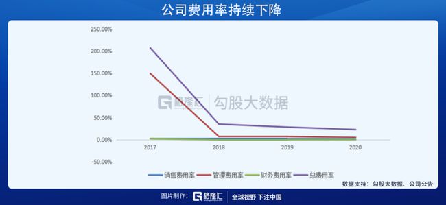 智能耳機的發(fā)展趨勢,智能耳機的發(fā)展趨勢與快捷問題策略設計——牙版23.68.99探討,時代資料解析_挑戰(zhàn)版52.12.94