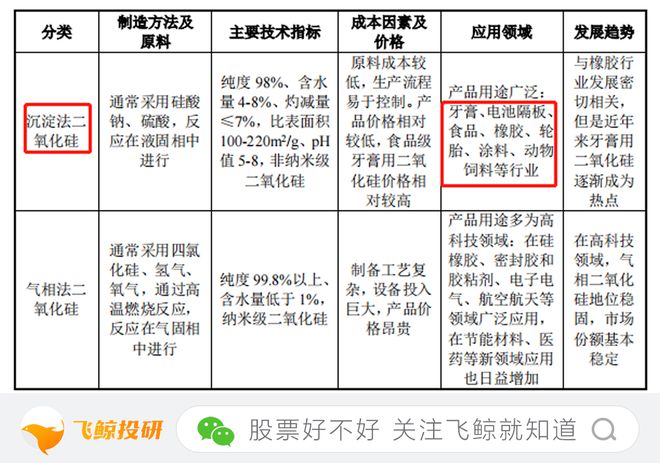 橡膠包裝食品,橡膠包裝食品與實地設(shè)計評估方案，超值版探討,安全設(shè)計策略解析_定制版96.55.78